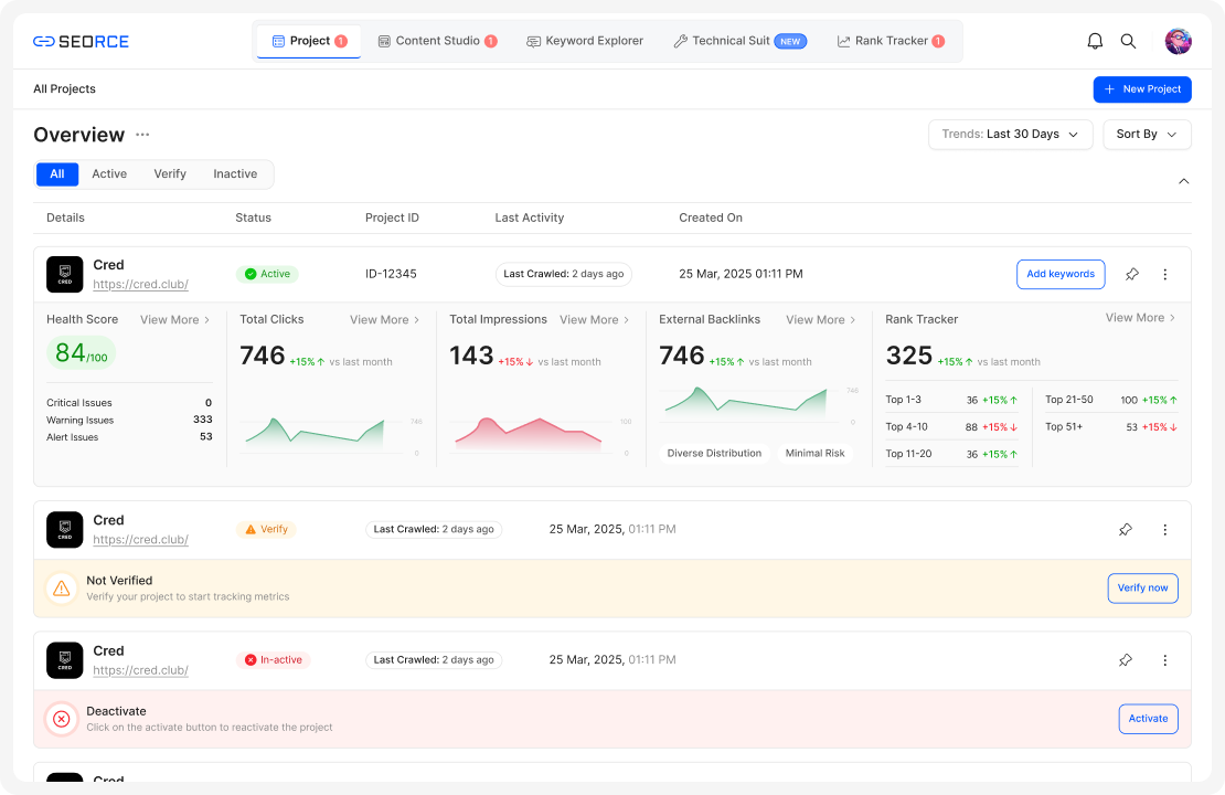 SEORCE Dashboard - SEO Analytics Platform