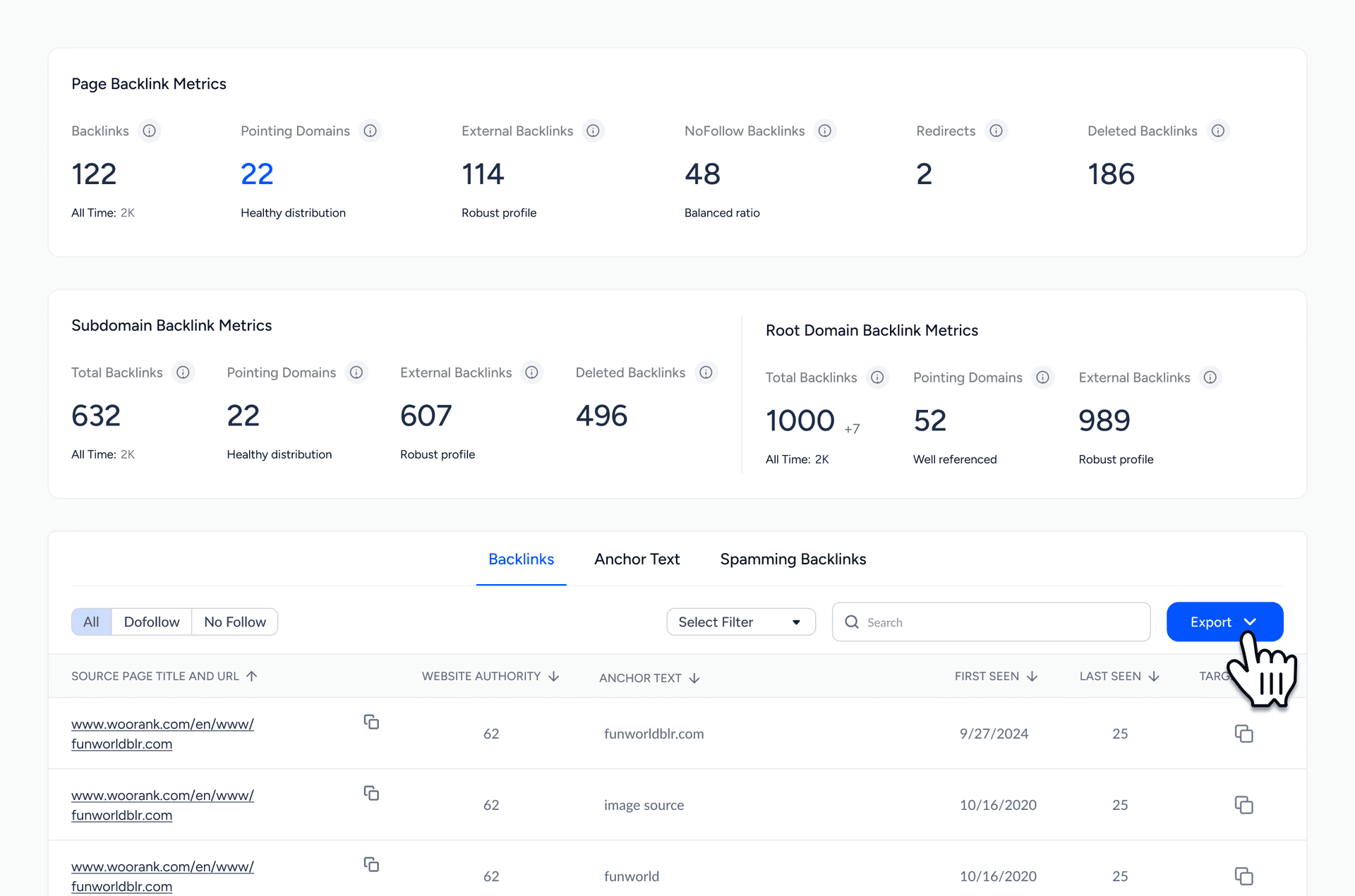 Backlink Analysis