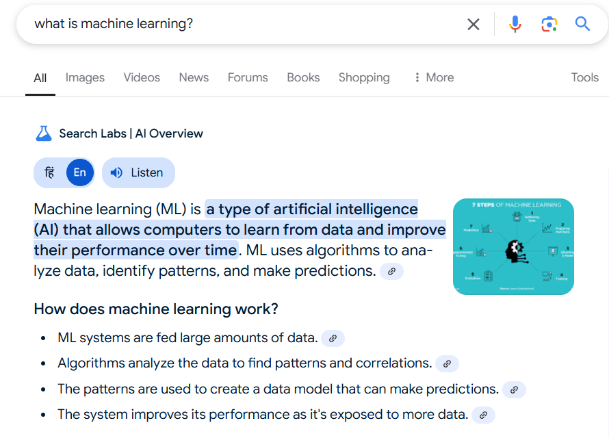 Advanced SERP Feature Optimization Strategies