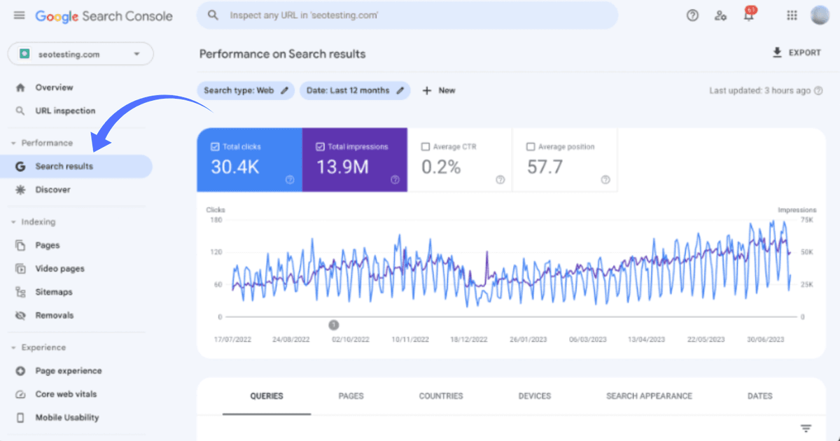 Content Gap Analysis: Using AI to Find Hidden Opportunities