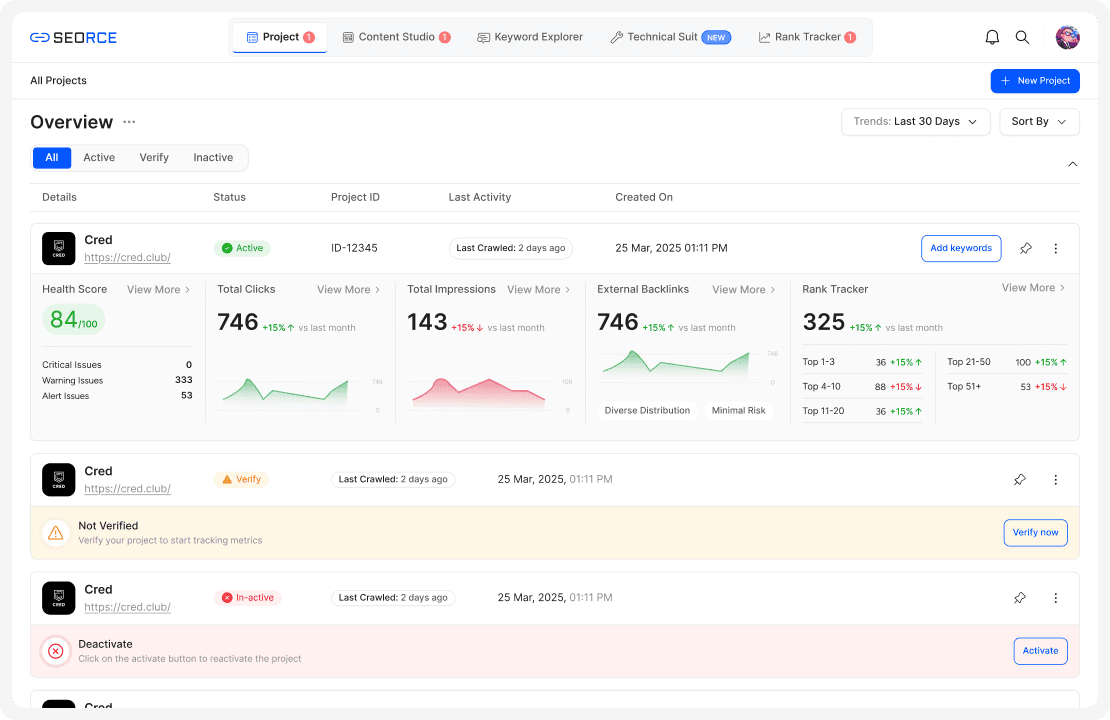 SEORCE Platform Preview