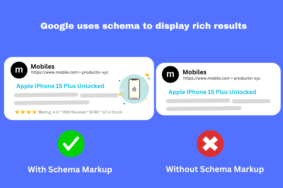 Schema Markup Strategy: Going Beyond Basic Implementation